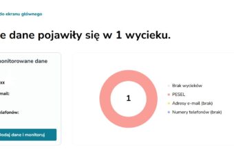 podglad wycieku danych